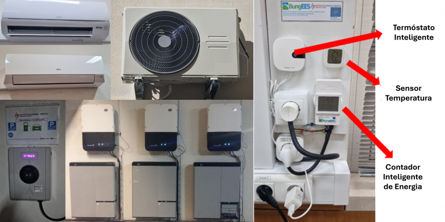 Modelo integrado de serviços inteligentes de energia da UC comprova poupanças energéticas até 30%